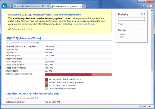 RSS Reporter for SQL Server